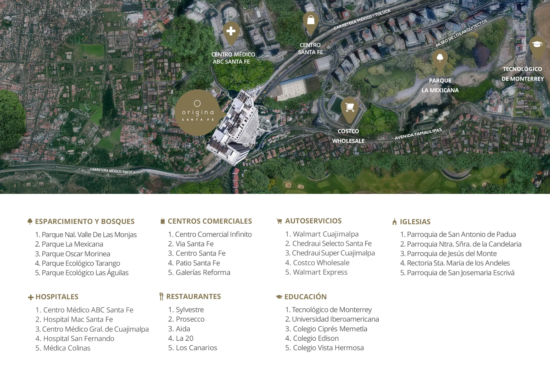Mapa de ubicación de Origina Santa Fe