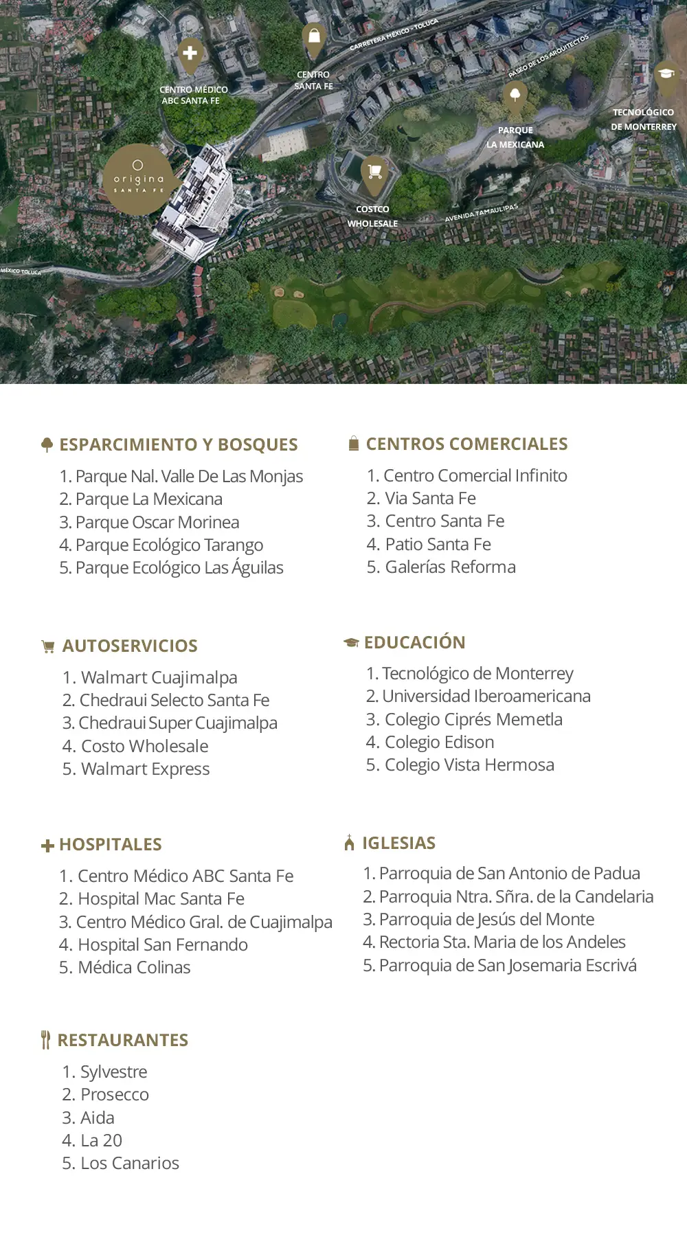 Mapa de ubicación de Origina Santa Fe
